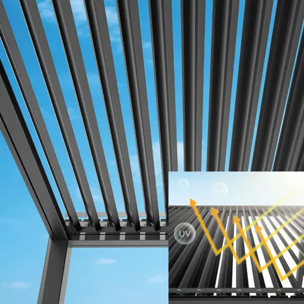 Pérgola bioclimática MotionFlex 300 - Imagen 8